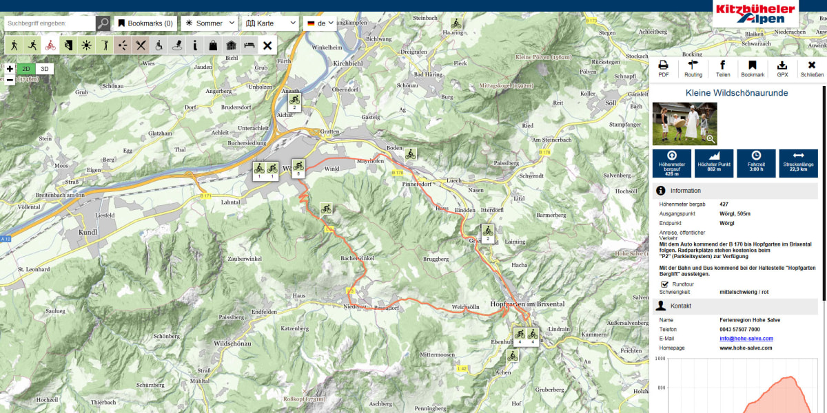 Kitzbüheler Alpen in 3D