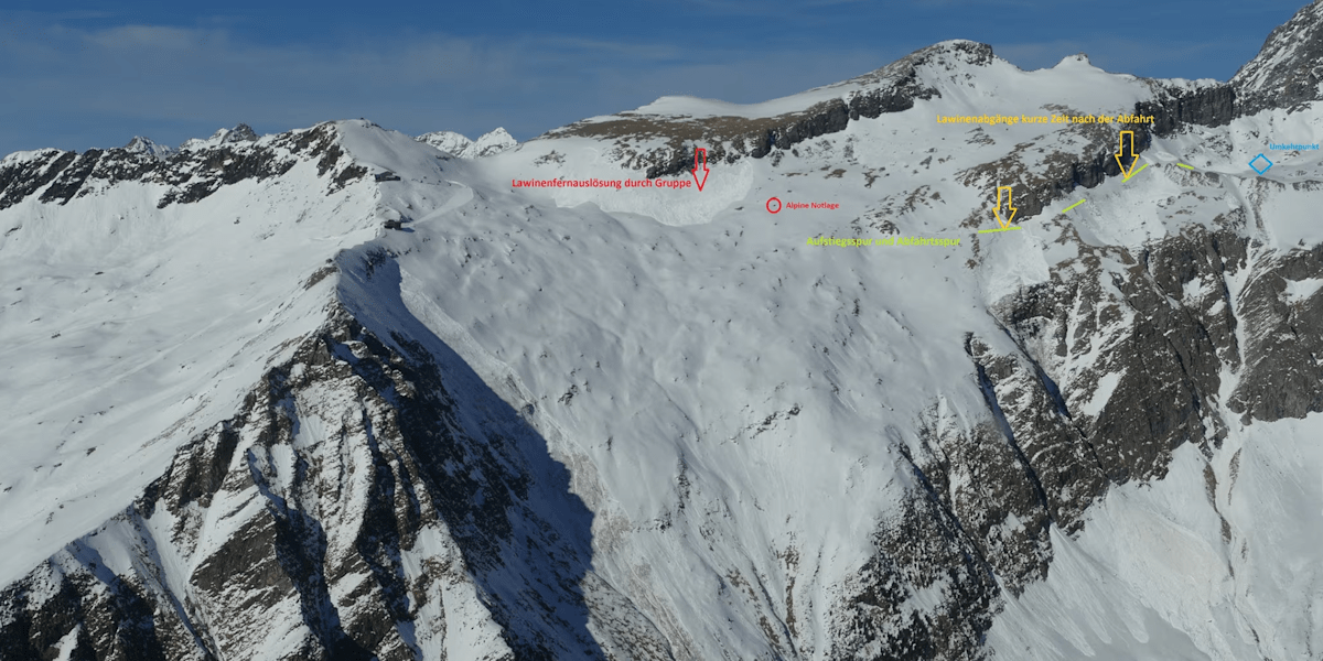 Das Foto zeigt die Route der Tourengeher und die Lawinenabgänge.