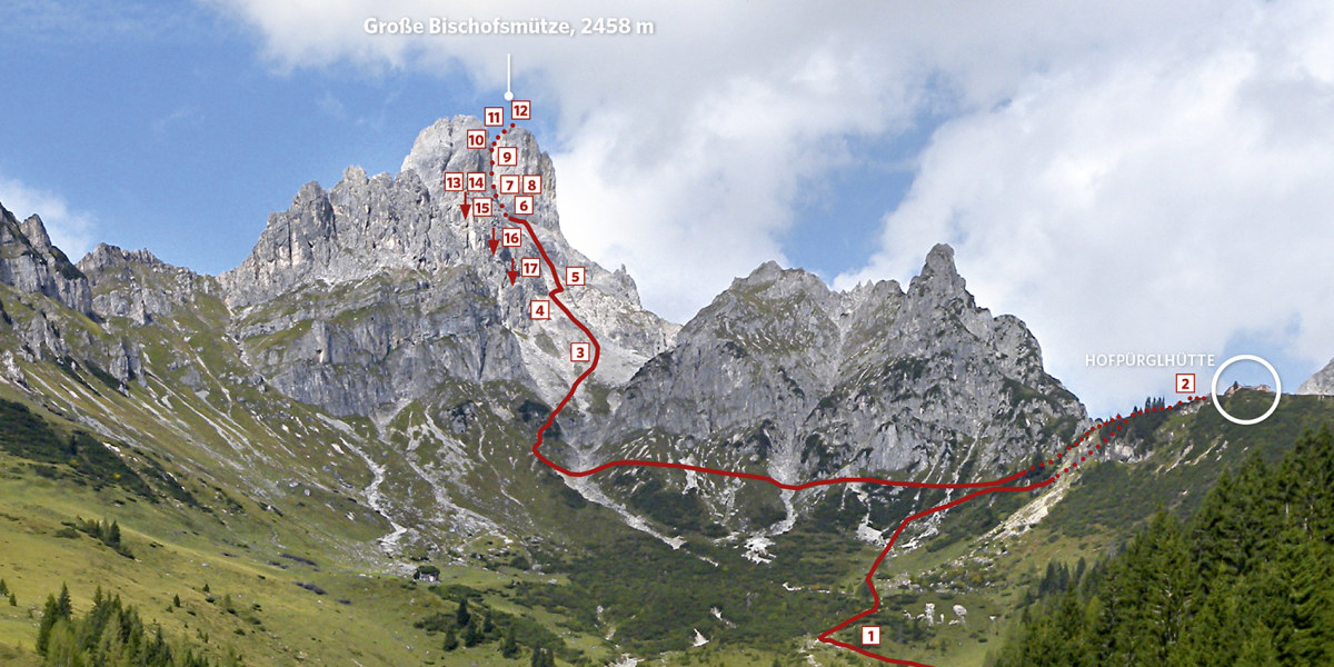 Über den Normalweg auf die Große Bischofsmütze am Dachstein
