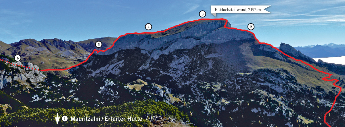 Übersicht 5-Gipfel-Klettersteig