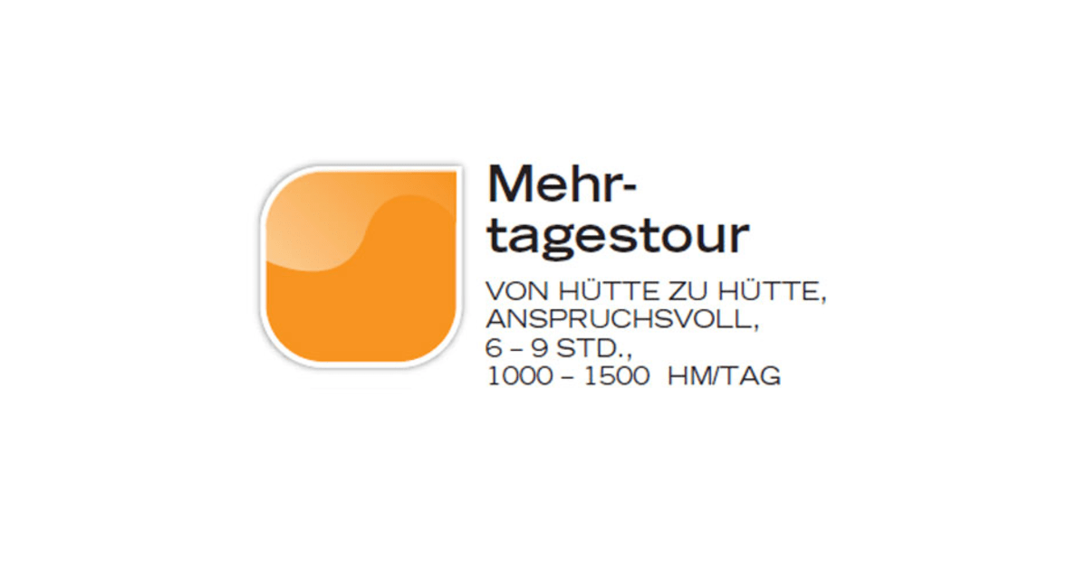 Checkliste Mehrtagestouren (zusätzlich zu Tagestouren)