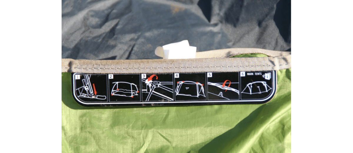 Die Anleitung ist immer mit dabei!