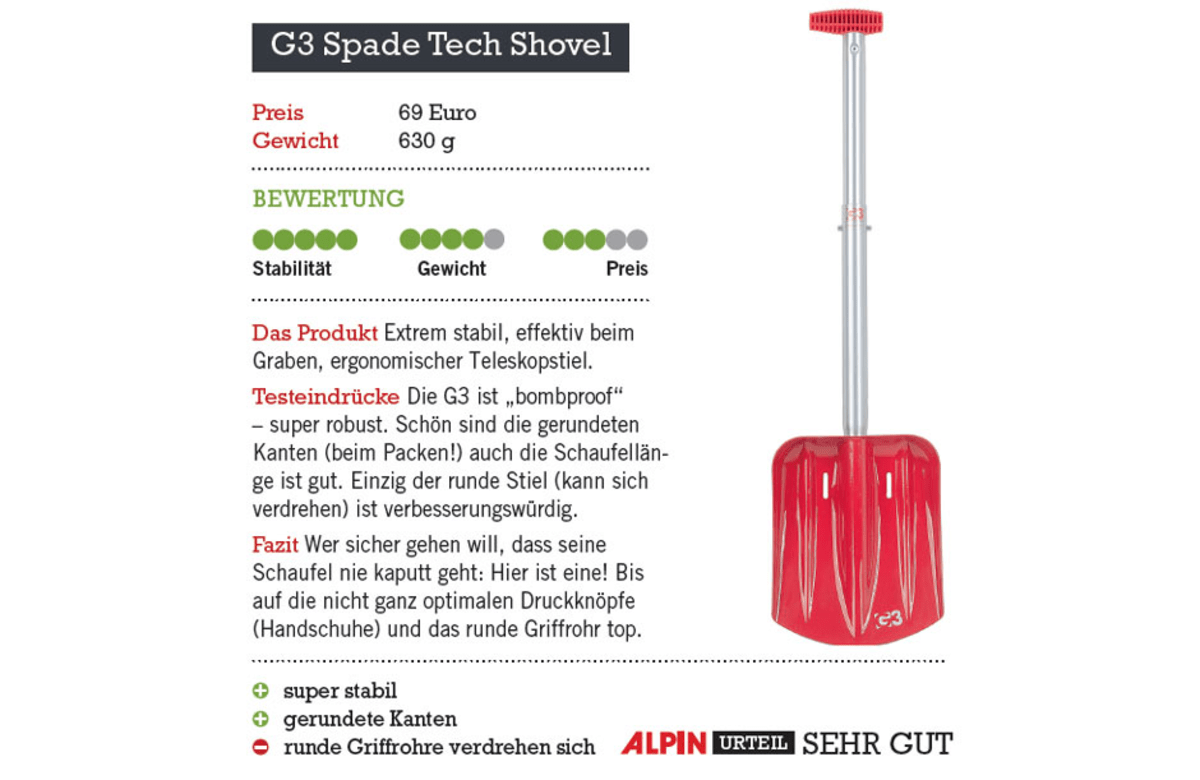 G3 Spade Tech Shovel