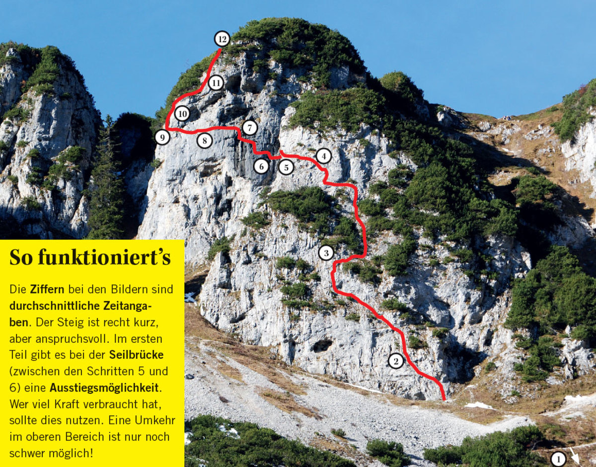 Klamml-Klettersteig