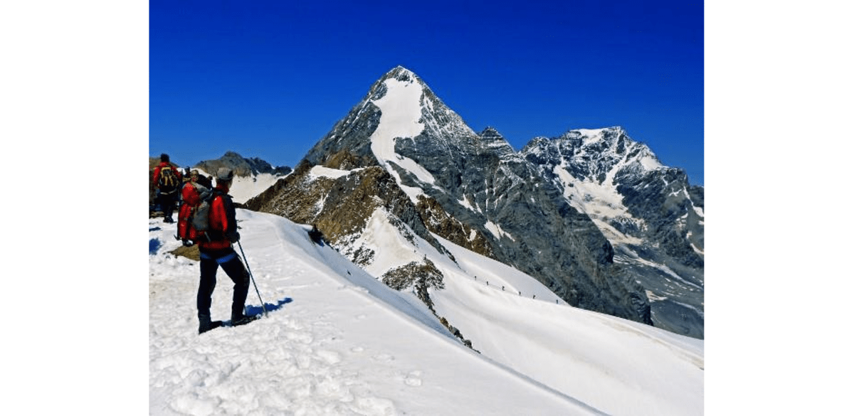 Aussichtsgipfel