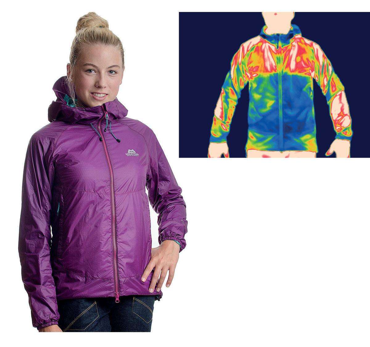 Kinesis jacket hotsell