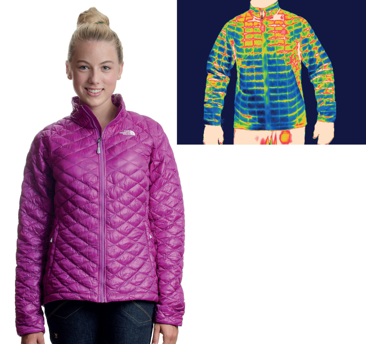 The north face thermoball test discount