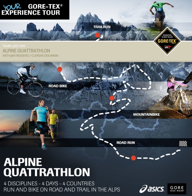 Vier Disziplinen: der Alpine Quattrathlon.