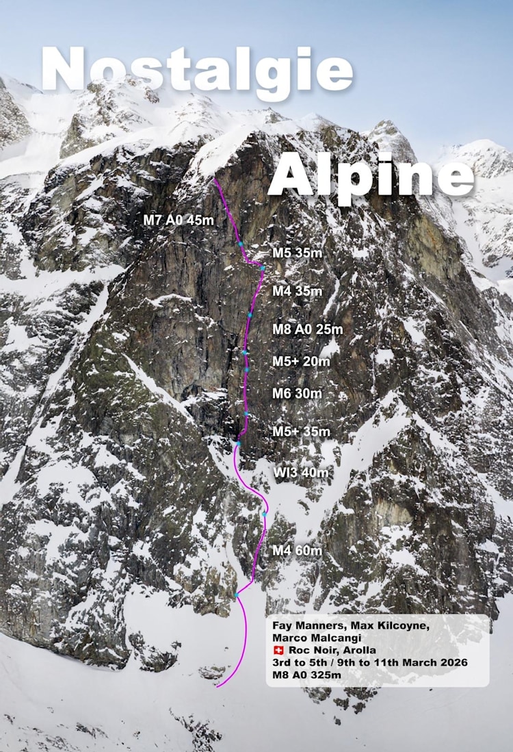 <p>"Nostalgie Alpine" (M8 A0, 325 m, 9 Seillängen)</p>