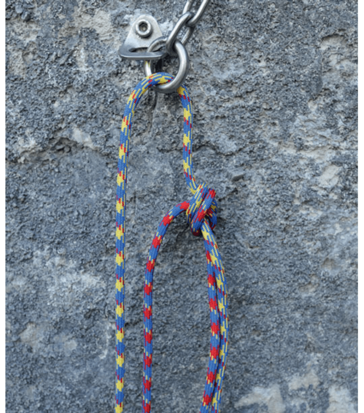 <p>Das abzuziehende Seil (blau-rot) sollte immer auf der Felsseite liegen, so lässt es sich leichter abziehen.</p>