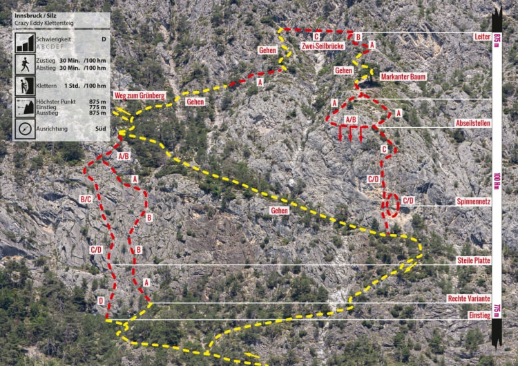 <p>Der <a href="https://www.climbers-paradise.com/klettersteige-innsbruck-tirol/location/silzer-klettersteig/" rel="nofollow" target="_blank">Silzer Klettersteig</a> in der Topo-Übersicht</p>