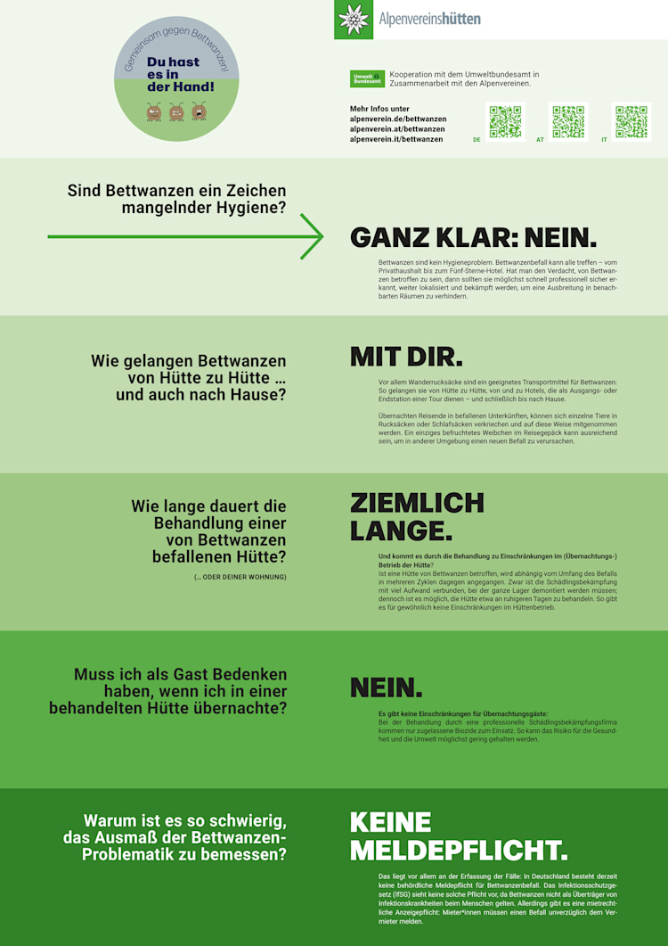 <p>Der neue Flyer zur Information von Hüttengästen</p>