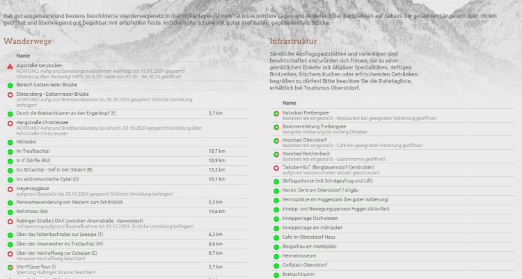 <p>Auch über geöffnete Wege und Hütten kann man sich tagesaktuell informieren.</p>