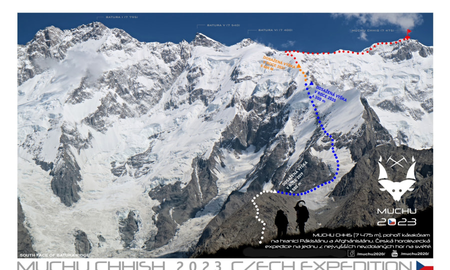 <p>Ansicht der neuen "tschechischen Route" auf den Muchu Chhish.</p>