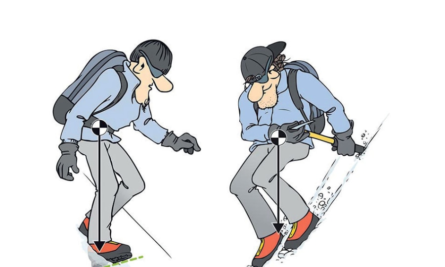 Wandern im Frühling: Tipps und Ratschläge | alpin.de
