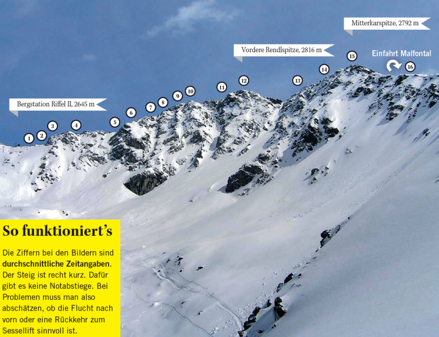 Schritt für Schritt: Arlberger Winterklettersteig