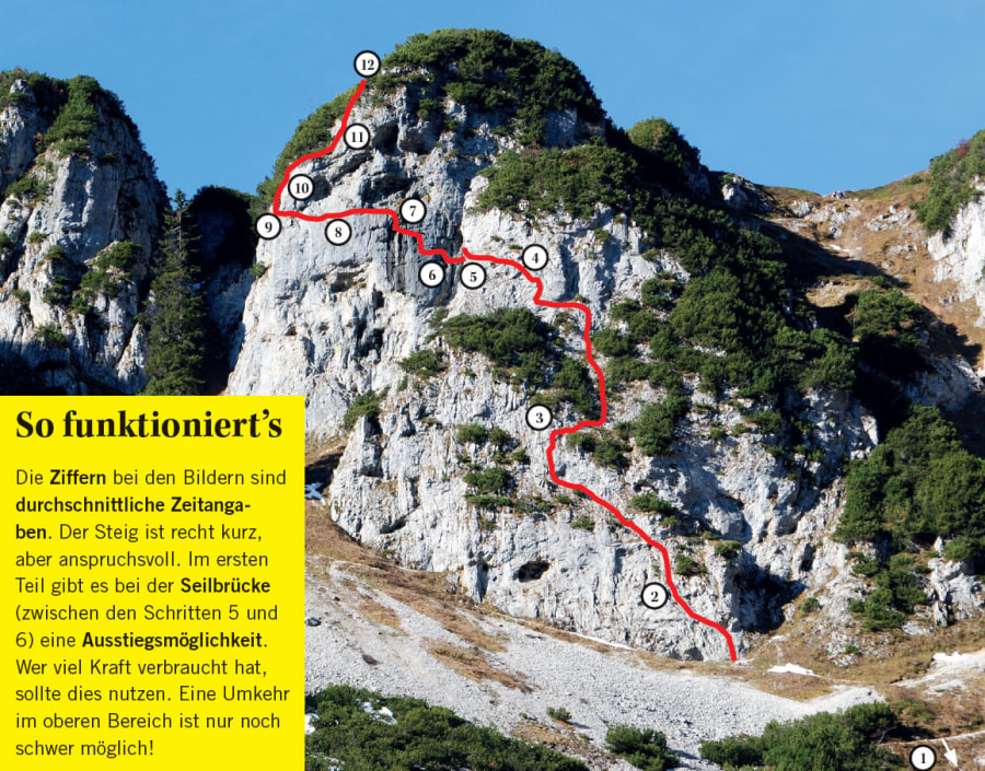 Schwerer Klettersteig: Klamml-Klettersteig